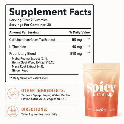 Spicy Cubes Gummies with Green Tea
