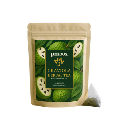Herbal Body Care Tea