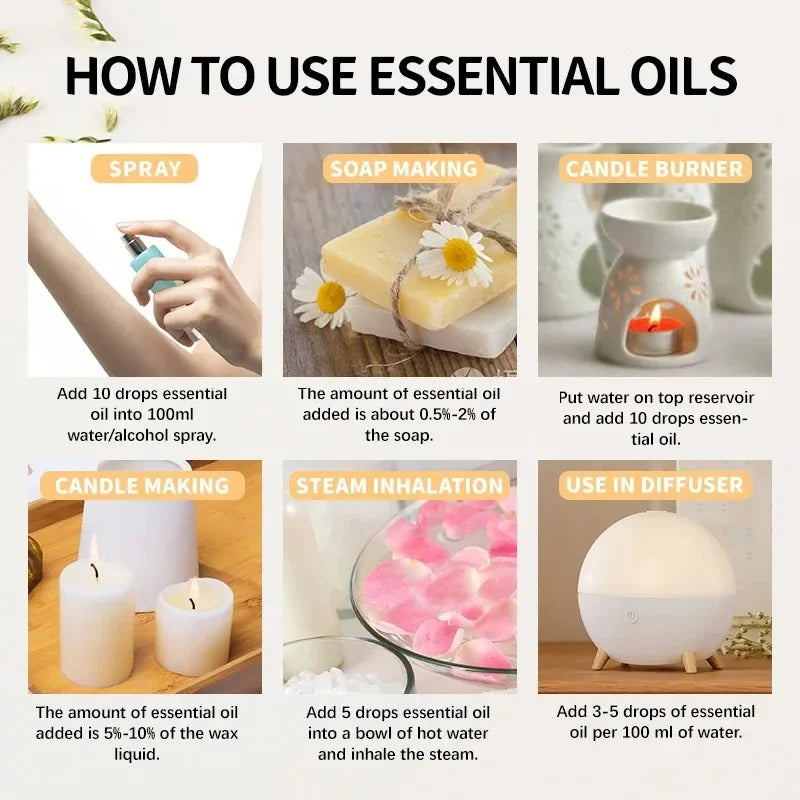 10ml Natural Fruit Essential Oil